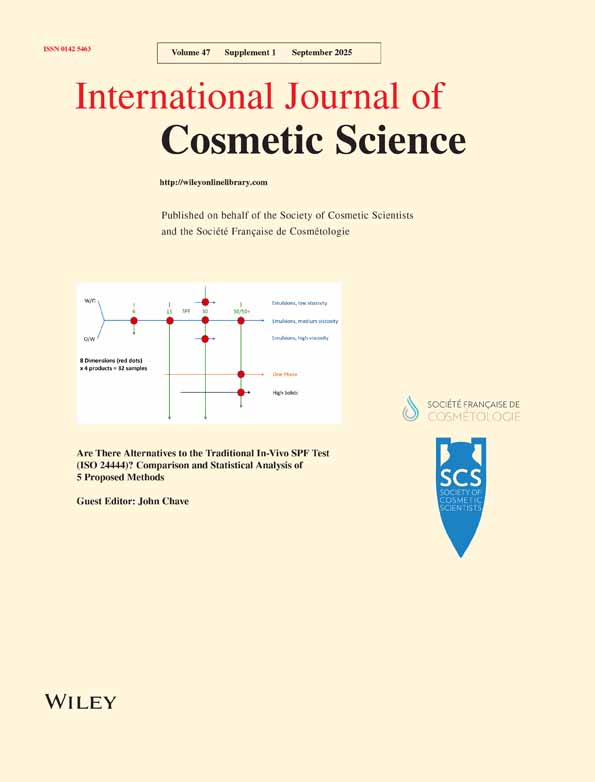 The variability of in vivo sunscreen sun protection factor values